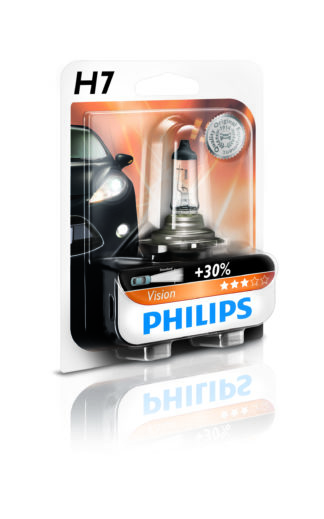 Premium H7 koplamp 12V-55W blister