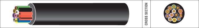 Meeraderige Kabel Pvc 13x1,5mm2 (12x1,5 + 1x2,5) Zwart (1m-50/rol) per meter