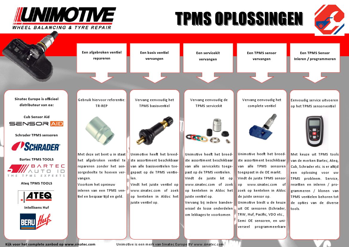 Unimotive TPMS Oplossingen
